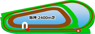 阪神競馬場　芝2400m