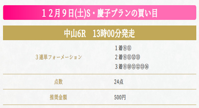 2023年12月9日中山6R2歳新馬的中馬券
