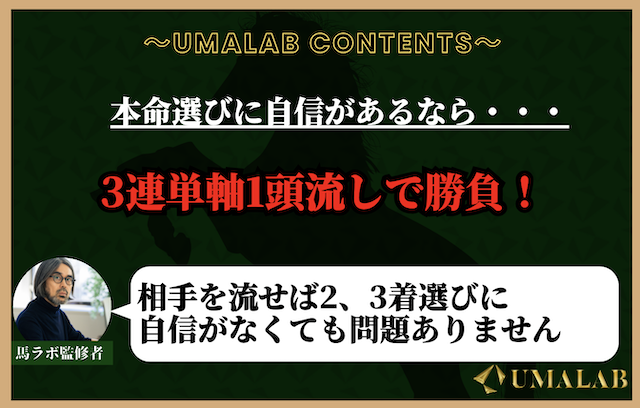 本命選びに自信があるなら『3連単軸1頭流し』で勝負！