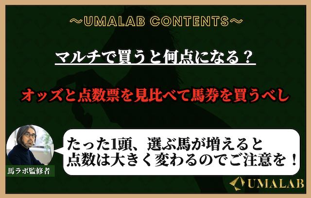 【買い目は何点？】ベット数早見表