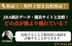 馬ラボ検証項目③