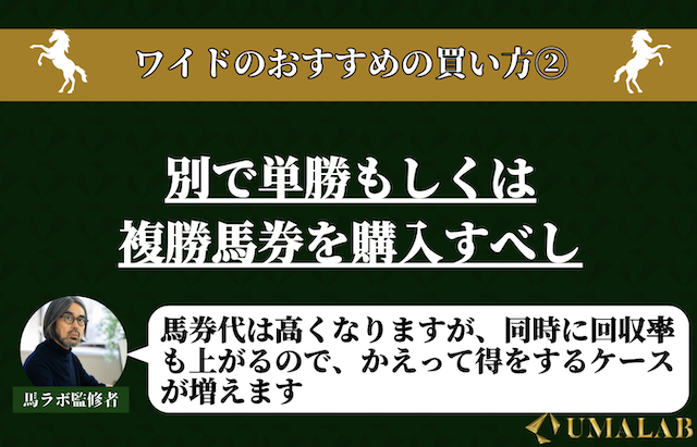 ワイドとは別に単勝か馬連予想を買い足す