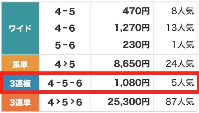 2024年08月21日門別3R結果