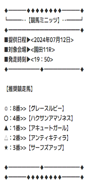 競馬ミニッツ2024年07月12日無料予想買い目