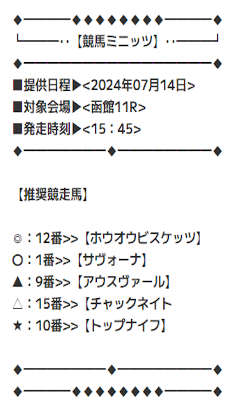 競馬ミニッツ2024年07月14日無料予想買い目