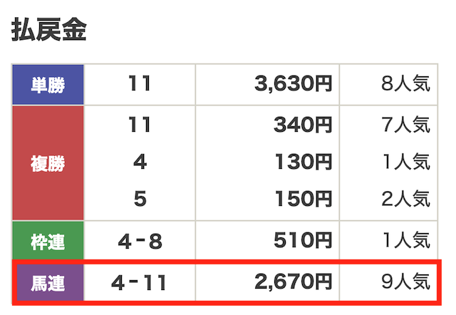 2024年08月08日名古屋5R結果