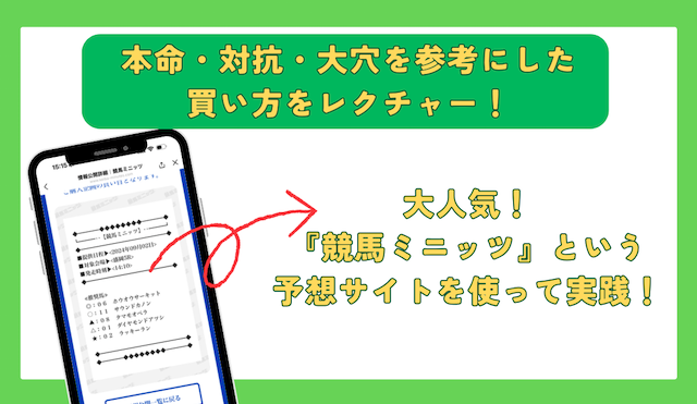 本命・対抗・大穴を参考にした馬券の買い方