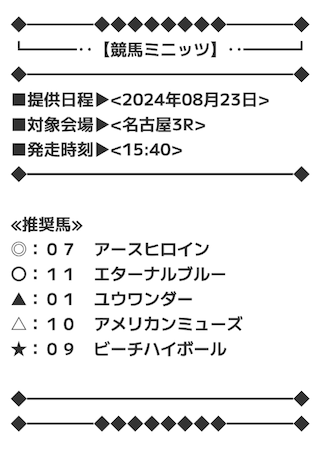 競馬ミニッツ2024年08月23日無料予想買い目