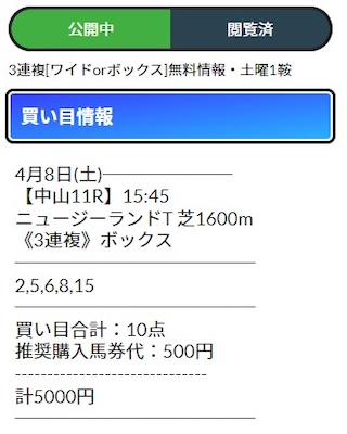 リホラボ2023年04月08日無料予想買い目