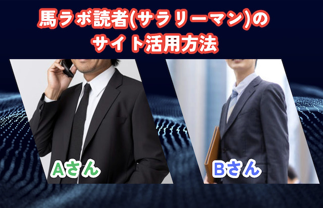 【実演】読者のサラリーマンに競馬で稼いでもらった