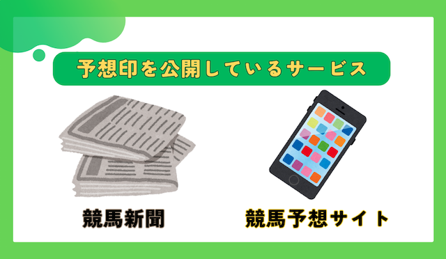 本命・対抗・大穴といった評価が閲覧できるサービス