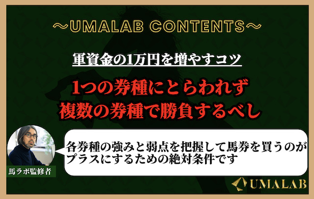 1つの券種にとらわれず、複数の券種で勝負するべし