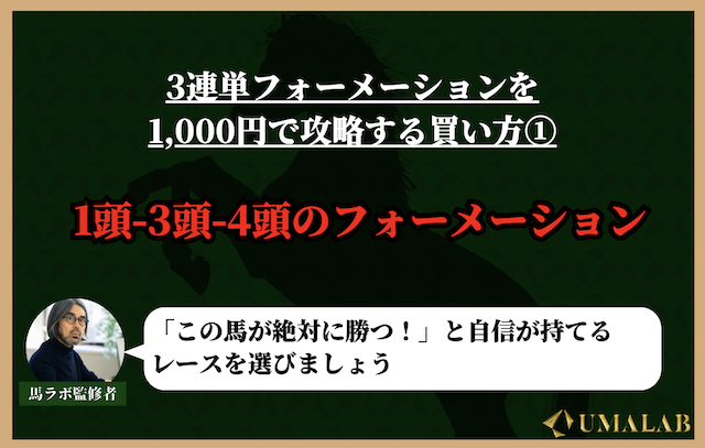 【中央競馬】圧倒的な人気馬がいるレースを1頭-3頭-4頭のフォーメーションで買う