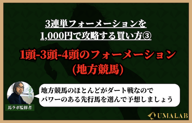 【地方競馬】実力のある先行馬を軸にして1頭-3頭-4頭のフォーメーションで買う