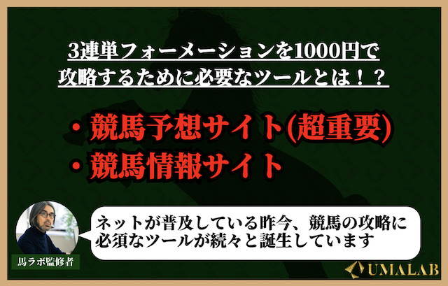 3連単フォーメーションを1000円で攻略するために必要なツール