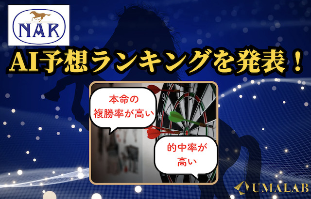 【本命の複勝率が高い】的中率が優れたAI競馬予想ランキング【地方競馬】