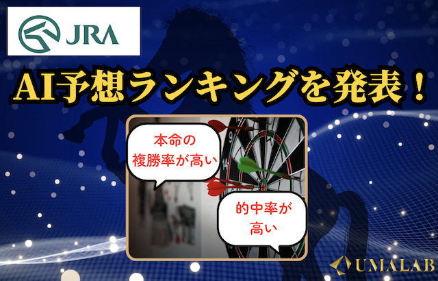 【本命の複勝率が高い】的中率が優れたAI競馬予想ランキング【中央競馬】