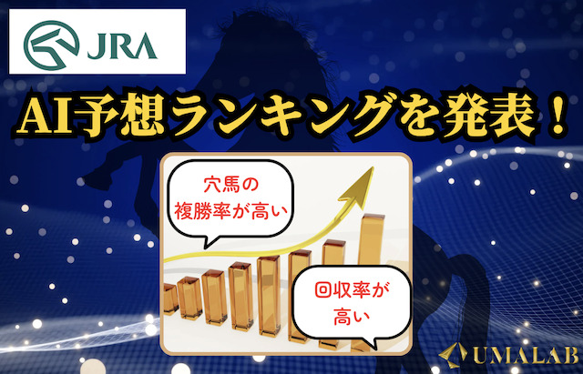 【穴馬の複勝率が高い】回収率が優れたAI競馬予想ランキング【中央競馬】