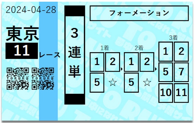 TORURU(トルル)という競馬予想サイトの口コミ・無料予想・有料予想をガチ検証！