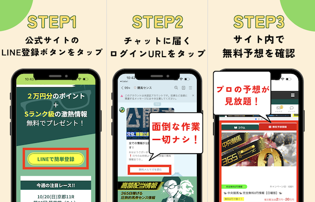 競馬センスの登録方法