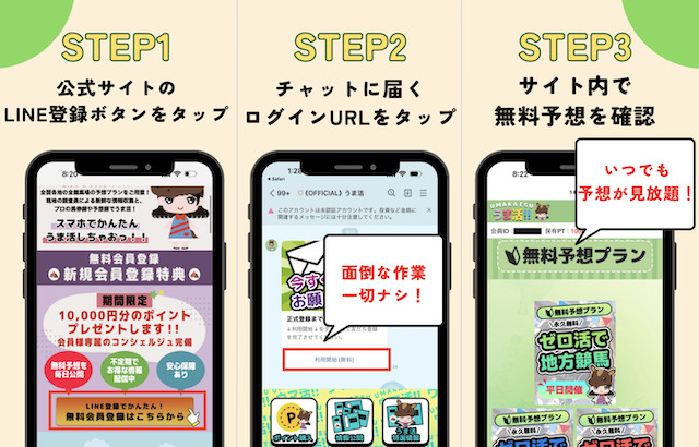 競馬予想サイトの登録方法