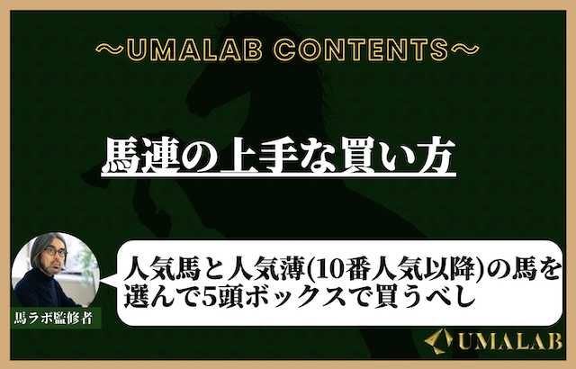 馬連の上手な買い方