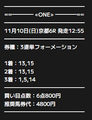 2024年11月10日パーフェクトモニタープラン買い目