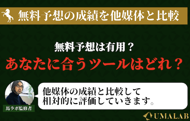 他サイトの成績と徹底比較！