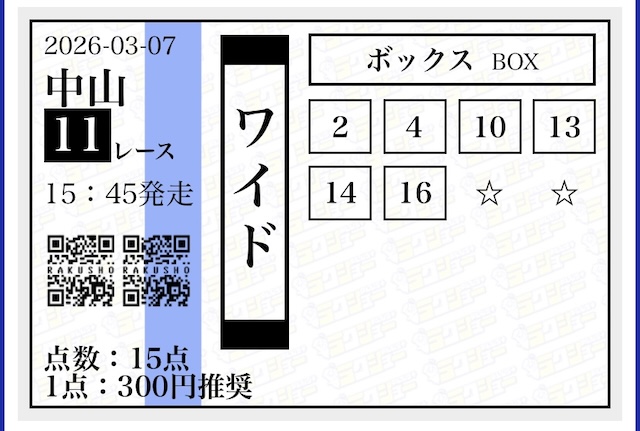 ラクショープラスの予想の例