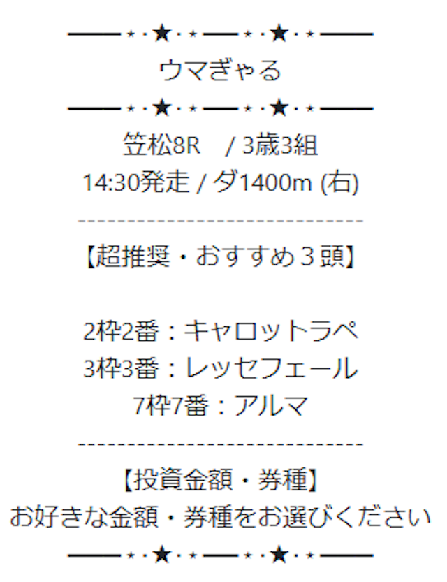 ウマぎゃる2024年01月22日無料予想買い目