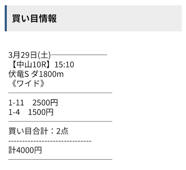 シンケイバの予想