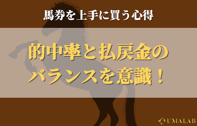 的中率と払戻金のバランスを意識する
