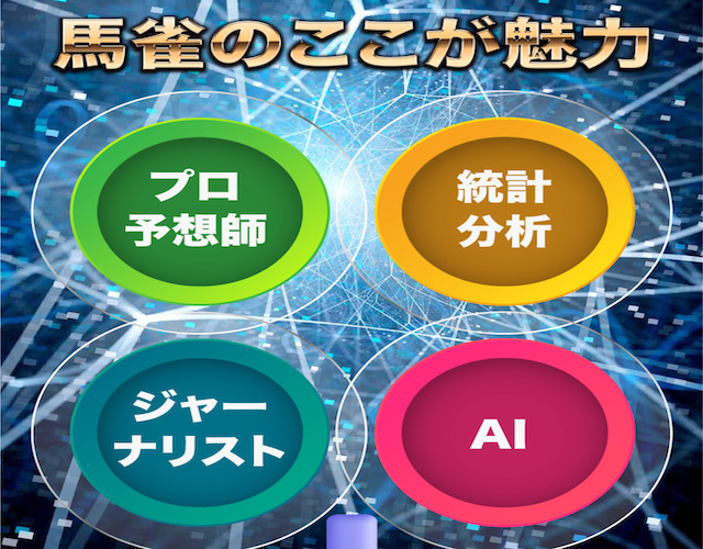 馬雀の特徴