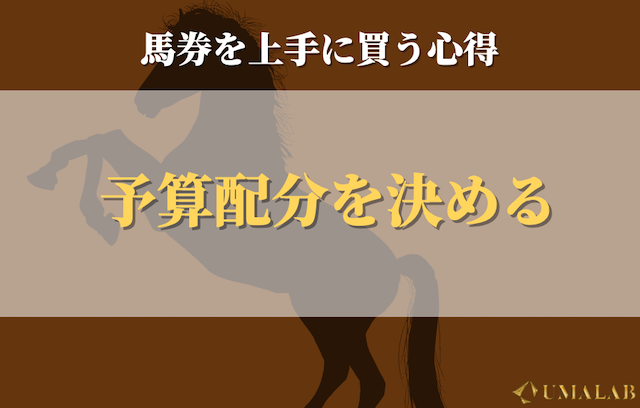 予算配分を決める