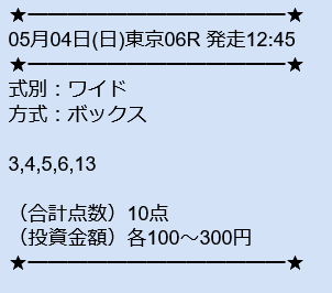 ツカメルの無料予想［2025年5月4日］東京6R