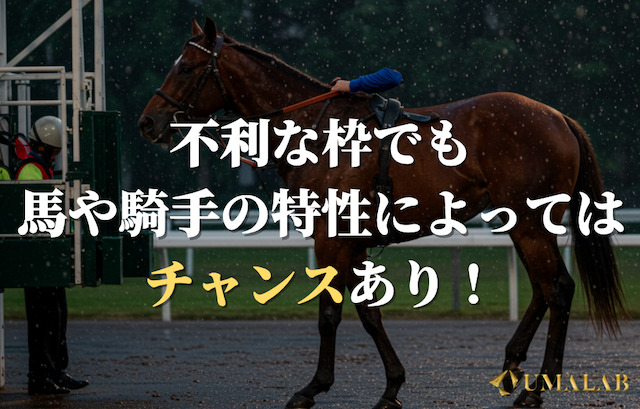 不利枠でも信頼できる条件とは？