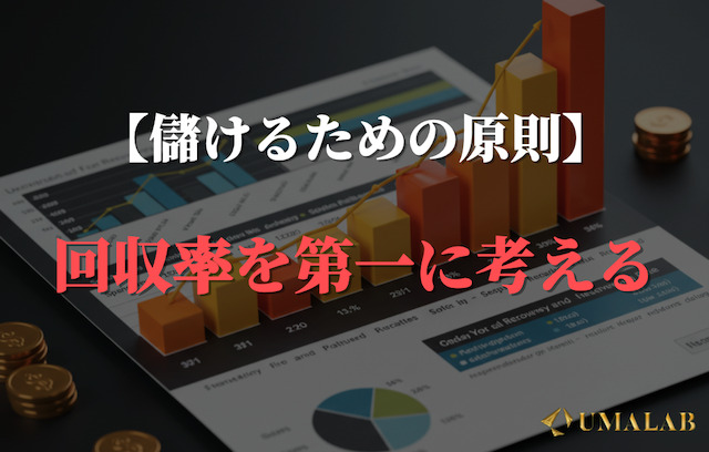 競馬で儲けるための原則①：回収率を重視する