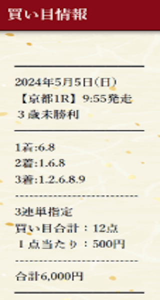 競馬　予想