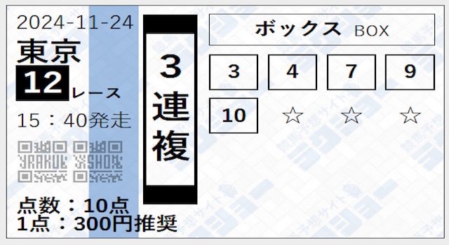 競馬　予想