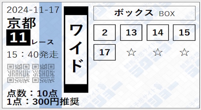競馬予想
