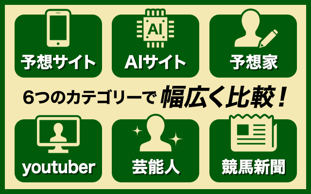 予想サイト、AI、予想家、youtuber、芸能人、競馬新聞が公開する予想成績・特徴・強みまでを徹底比較します。