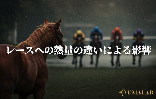 レースへの熱量の違いによる影響
