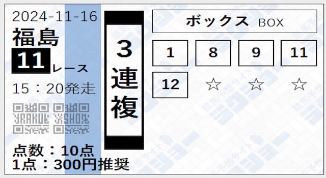 ラクショー　予想