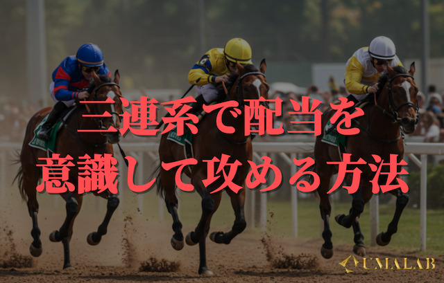三連系で配当を意識して攻める方法