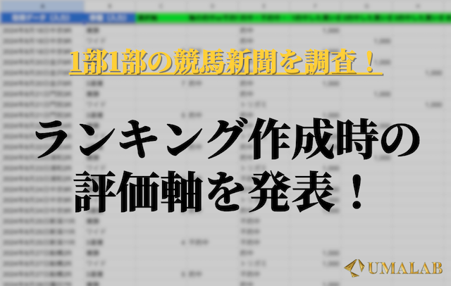 馬ラボの評価基準！信頼されるランキングの裏付けとは？