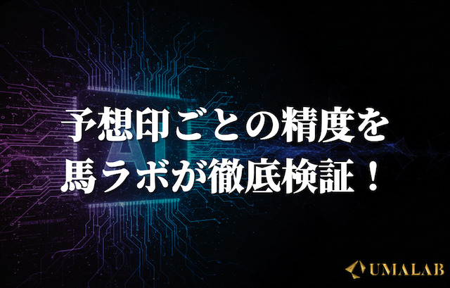 予想印ごとの勝率や回収率は？