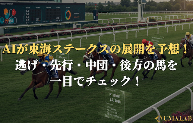 AIが東海ステークスの展開を予想！逃げ・先行・中団・後方の馬を一目でチェック！