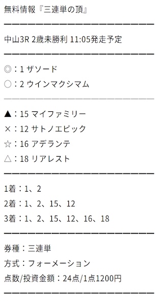 競馬　予想