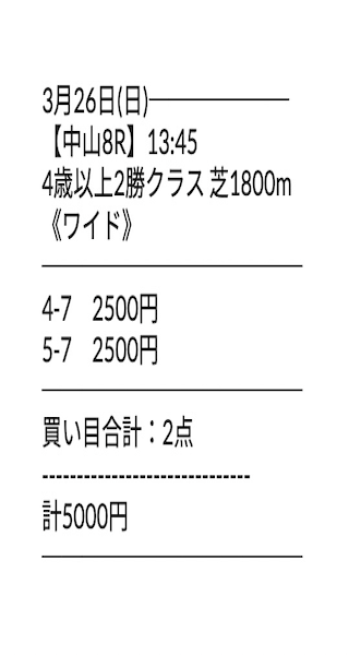 競馬　予想