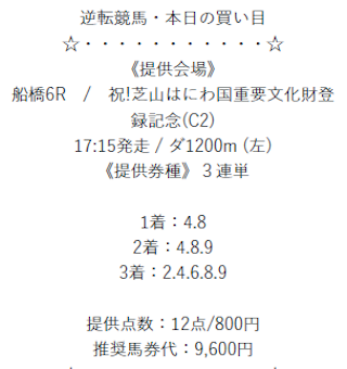 競馬の神殿2024年09月25日買い目
